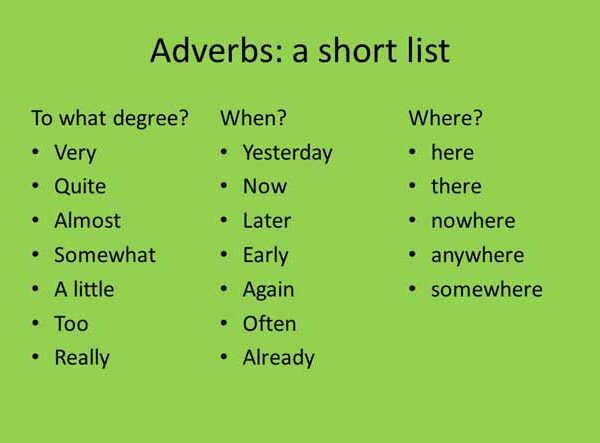 Easy Tips for Finding an Adverb
